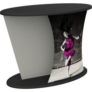 FORMULATE ELLIPSE COUNTER